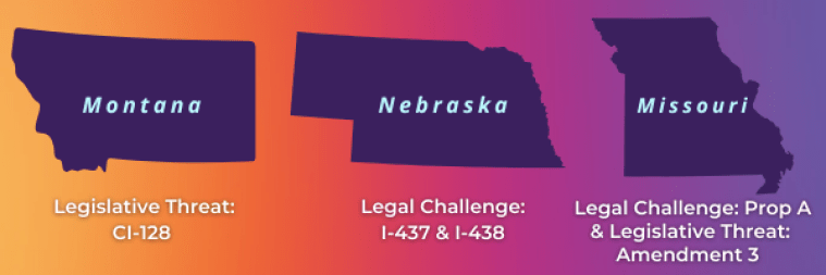 Ballot Measure victory threats in Montana, Nebraska, and Missouri